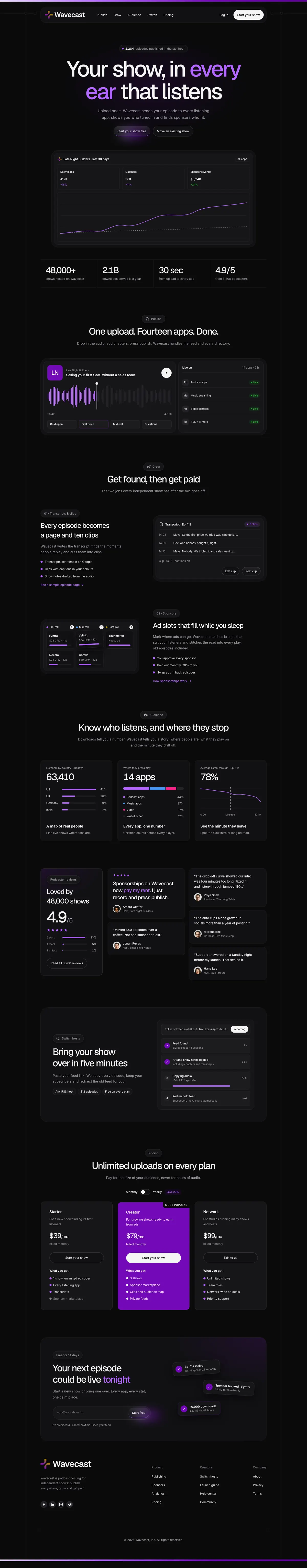Wavecast homepage, made with Gorban