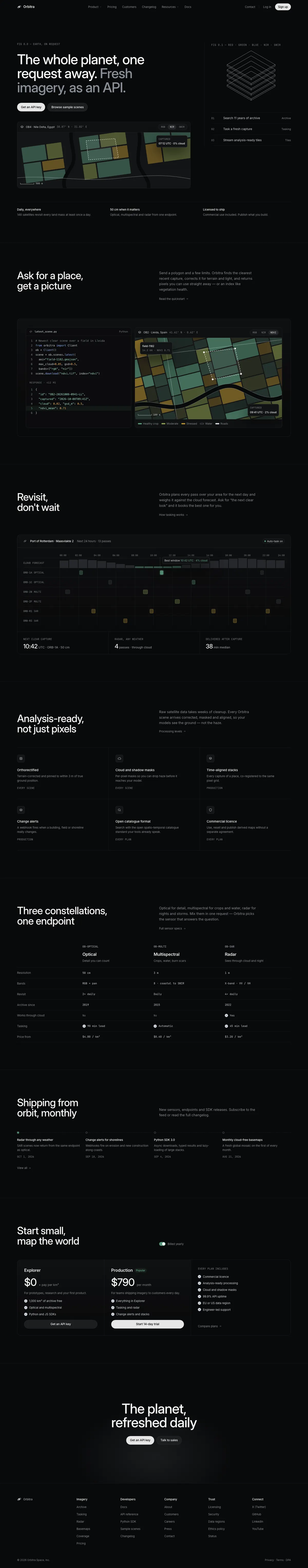 Orbitra homepage, made with Vesper